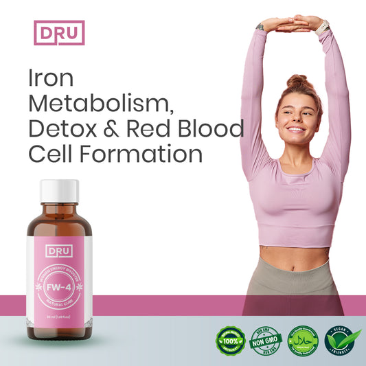 FW-4 Women’s Energy Booster – Support for Iron Metabolism